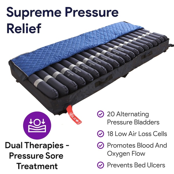 Low Air Loss / Alternating Pressure Mattress System W/ Digital Pump And 3 Densified Base 36x80x8